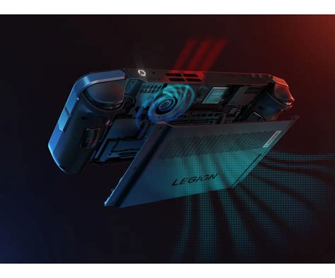 legion go sd card slot|Legion Go 8APU1 .